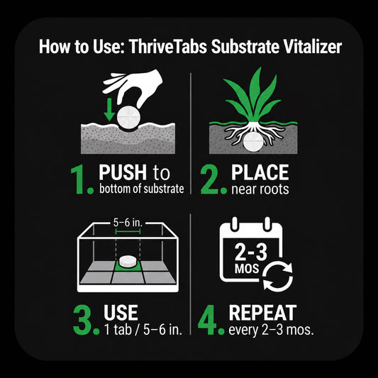 NA ThriveTabs Aquarium Plant Root Tabs - Free Shipping!!!!