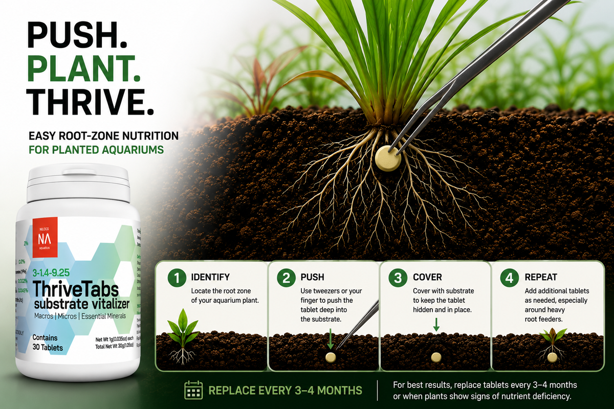 ThriveTabs Aquarium Plant Root Tabs