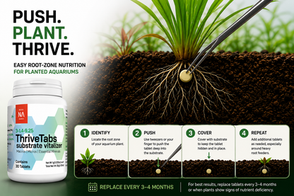ThriveTabs Aquarium Plant Root Tabs