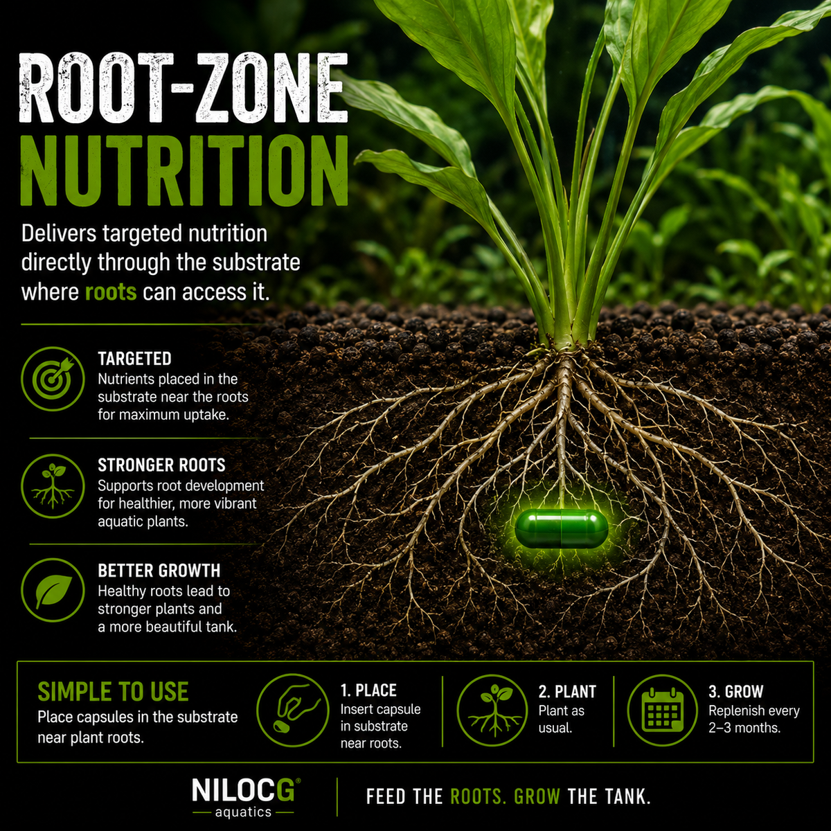 ThriveCaps Aquarium Plant Root Fertilizer Capsules