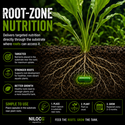ThriveCaps Aquarium Plant Root Fertilizer Capsules