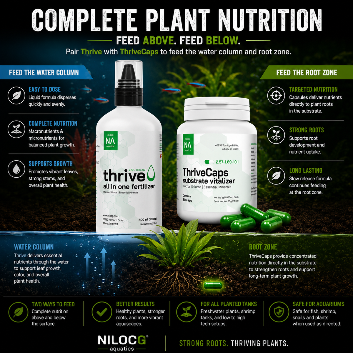 ThriveCaps Aquarium Plant Root Fertilizer Capsules