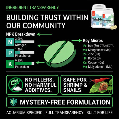 NA ThriveTabs Aquarium Plant Root Tabs - Free Shipping!!!!