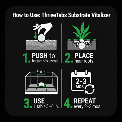 NA ThriveTabs Aquarium Plant Root Tabs - Free Shipping!!!!