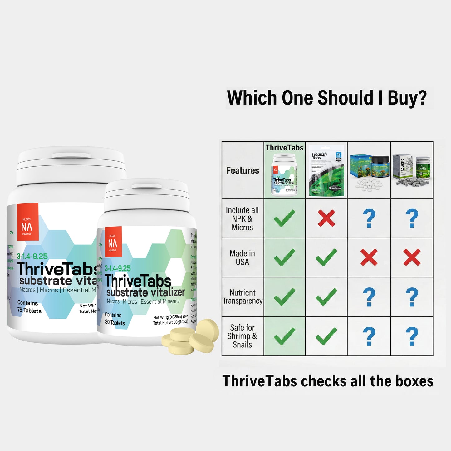 NA ThriveTabs Aquarium Plant Root Tabs - Free Shipping!!!!