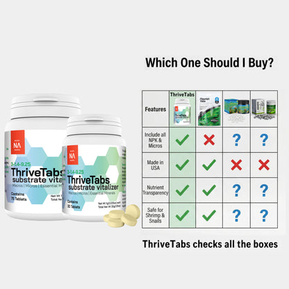 NA ThriveTabs Aquarium Plant Root Tabs - Free Shipping!!!!